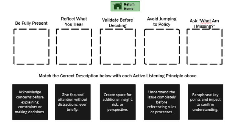 Practice activity asking the learner to match five active listening principles to their descriptions